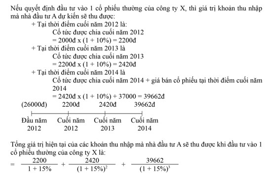 bài giải bài 1